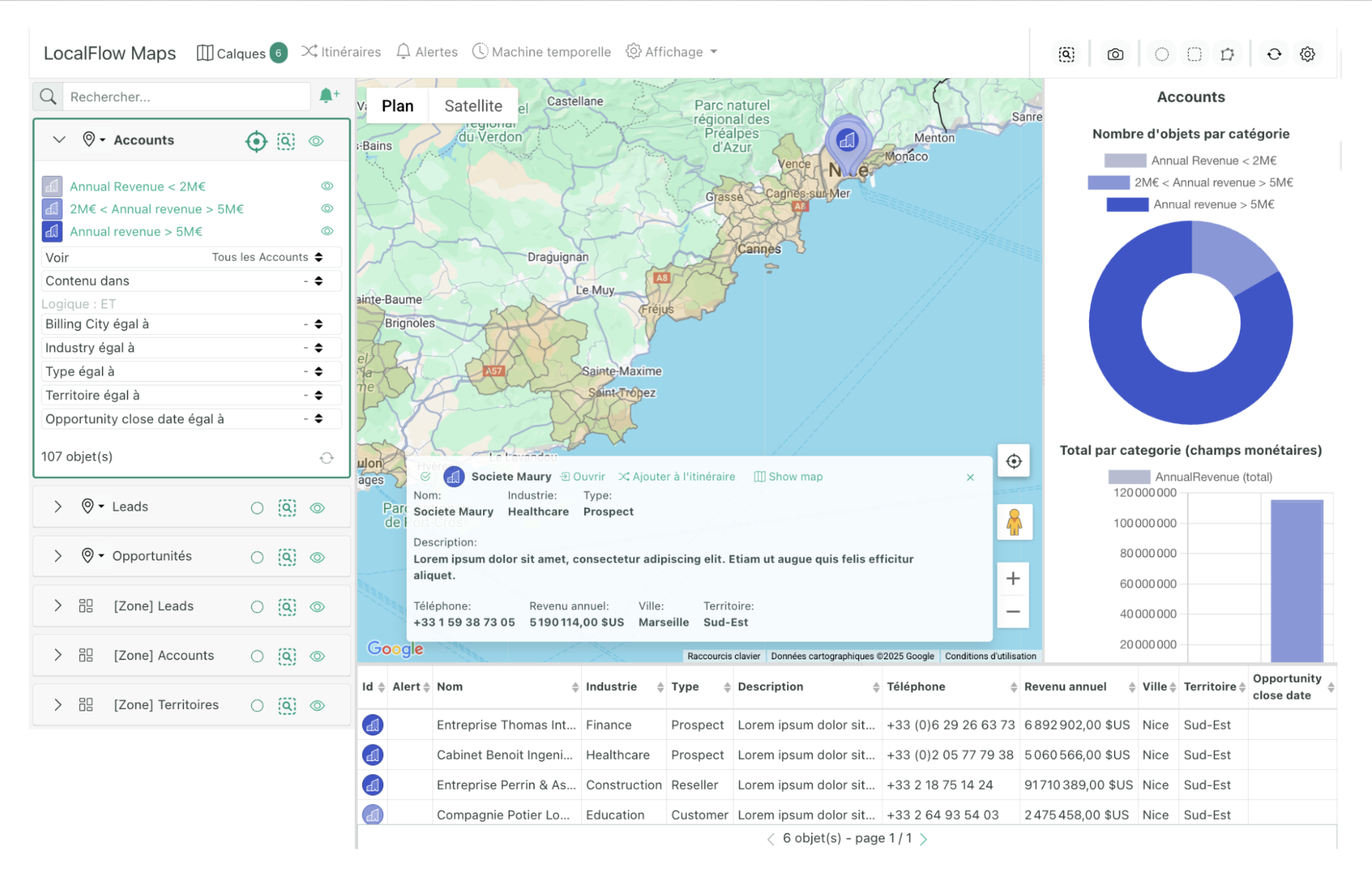 LocalFlow, the analytical mapping application LocalFlow, the analytical mapping application